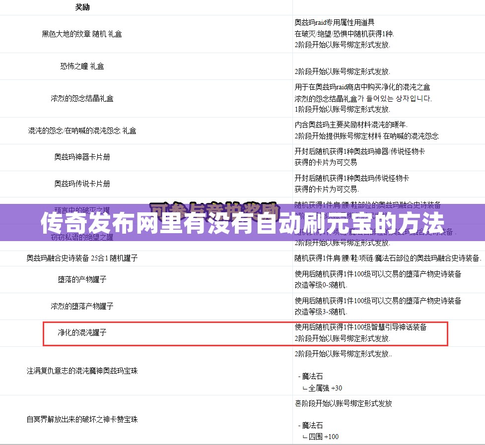 传奇发布网里有没有自动刷元宝的方法
