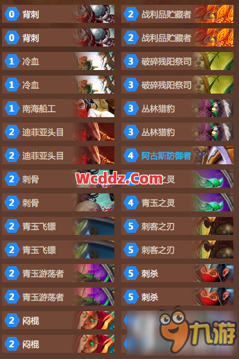 各个版本的平民如何翻身