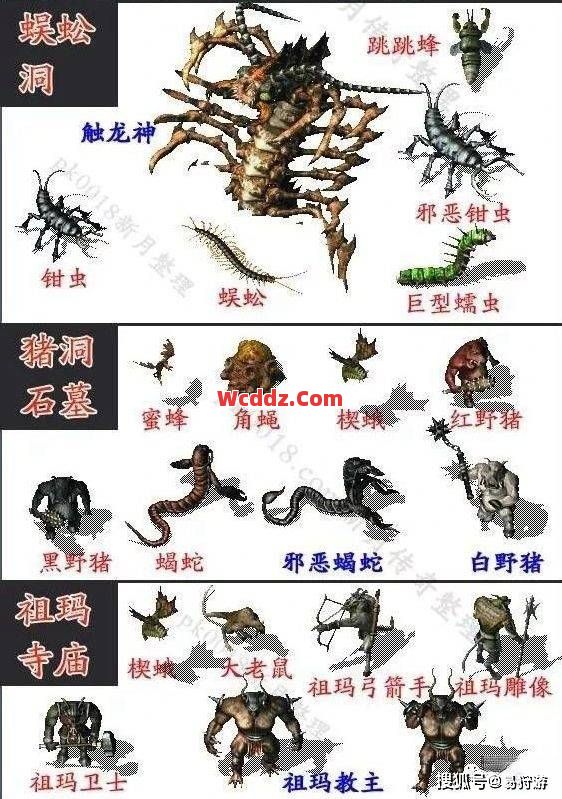 新开传奇游戏里面所有的怪物都有机会掉落武器